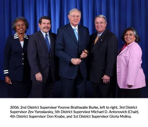 2006 Supervisor group photo