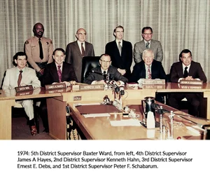1974 Supervisor group photo
