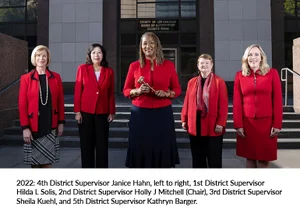 2022 Supervisor group photo