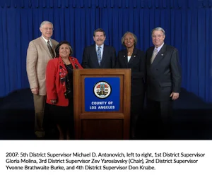 2007 Supervisor group photo