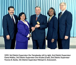 1999 Supervisor group photo