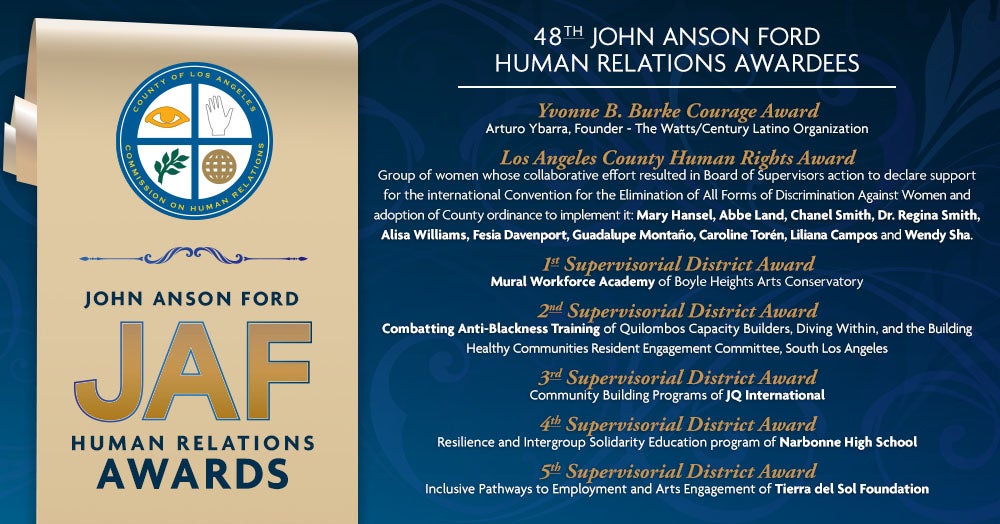 List of all the different John Anson Ford awardees