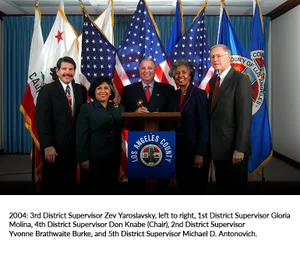 2004 Supervisor group photo