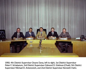 1981 Supervisor group photo