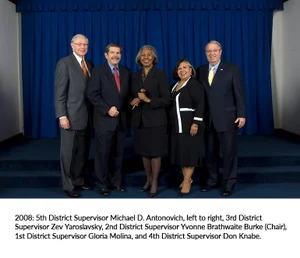 2008 Supervisor group photo