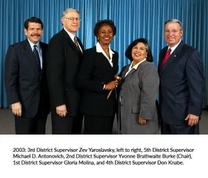 2003 Supervisor group photo