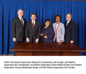 2005 Supervisor group photo