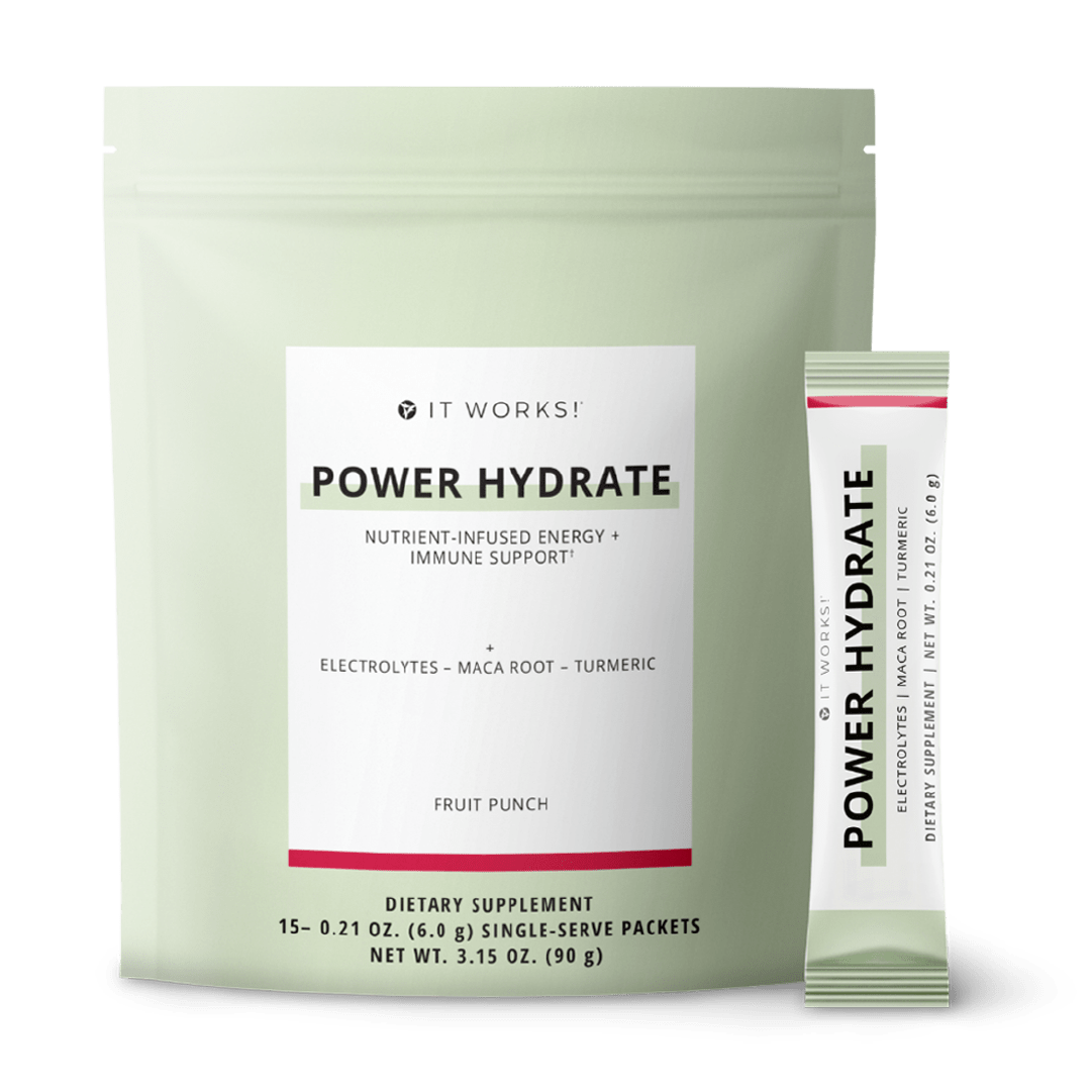 It Works! Launches Skinny Hydrate and Power Hydrate, Its