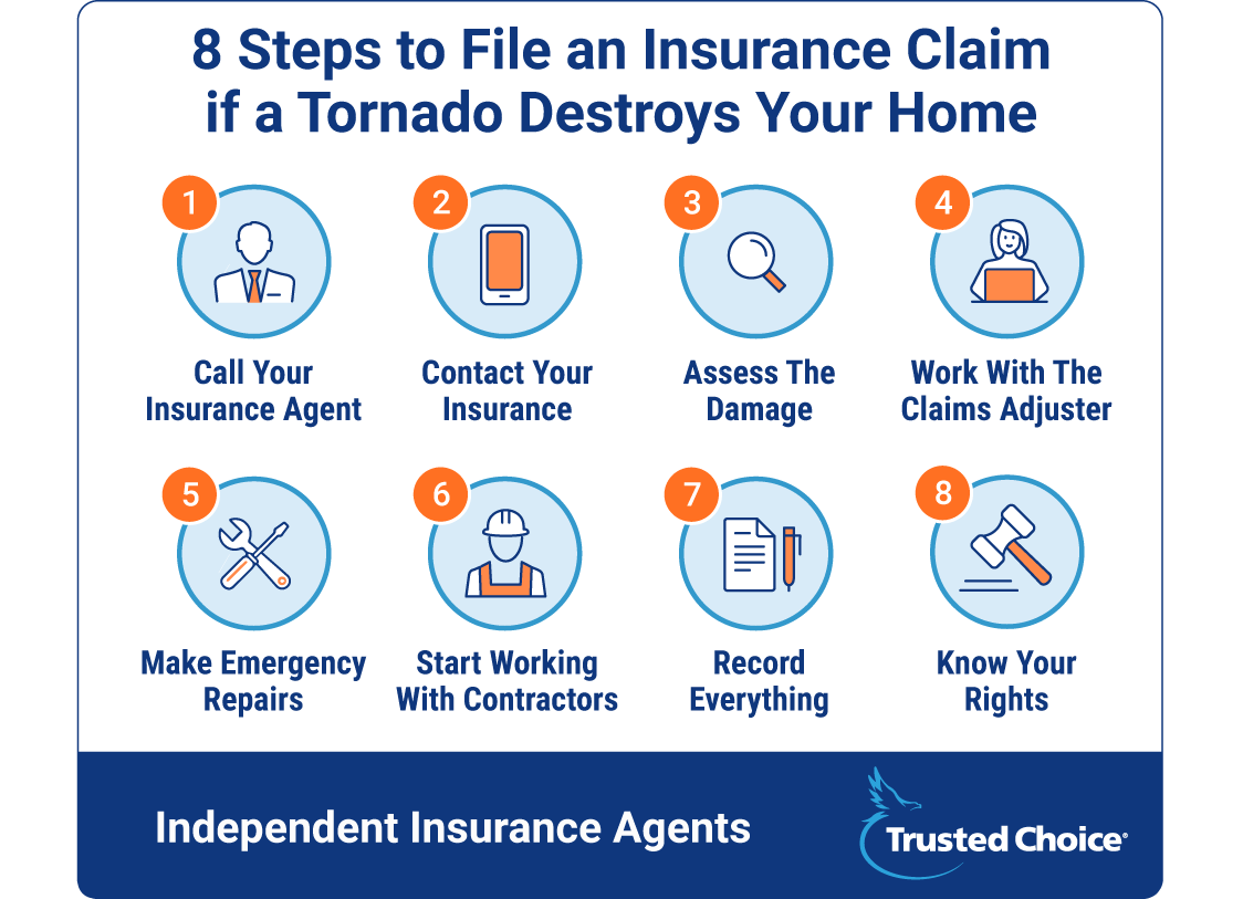 Steps To Take After A Tornado Destroys Your Home Trusted Choice