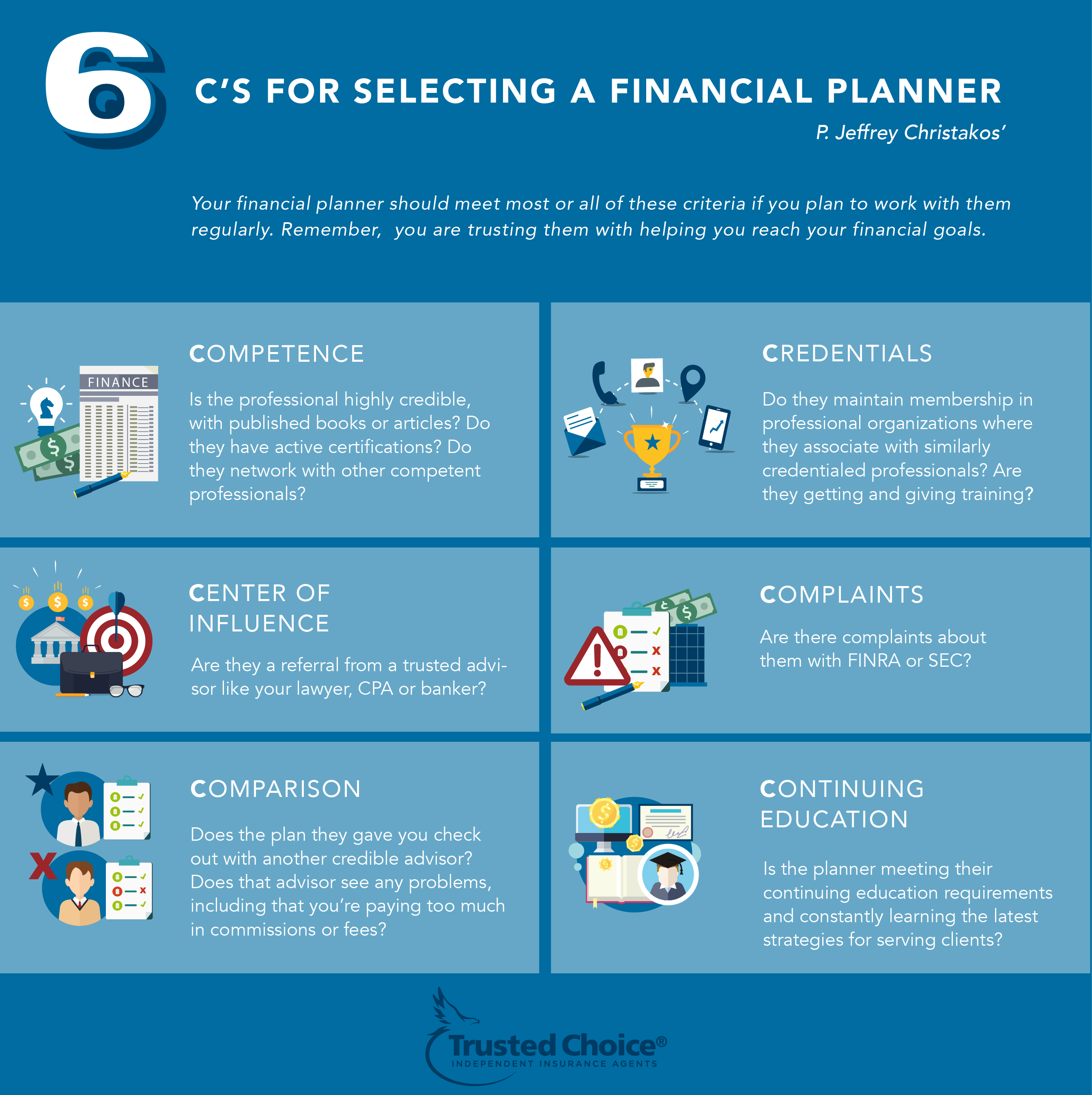 business financial planner chicago