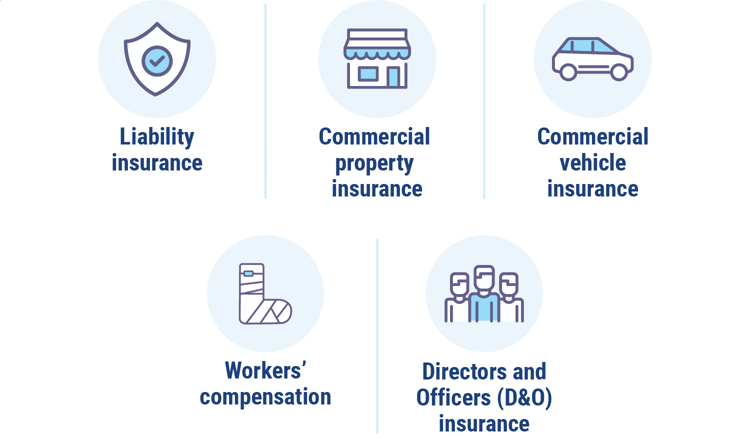 Yoga Studio Liability Insurance Blog Dandk