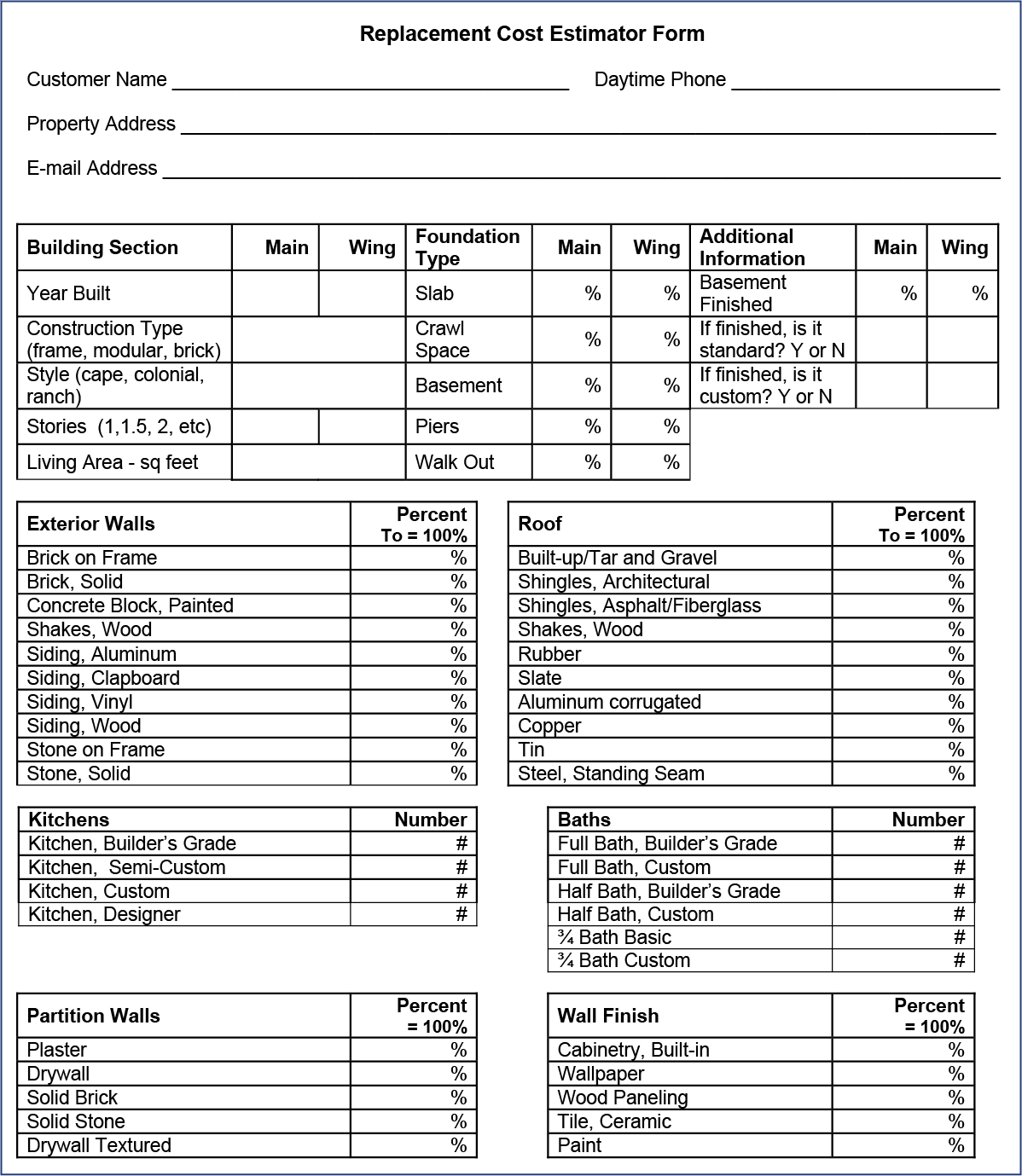 Home Insurance Rebuilding Costs Calculator