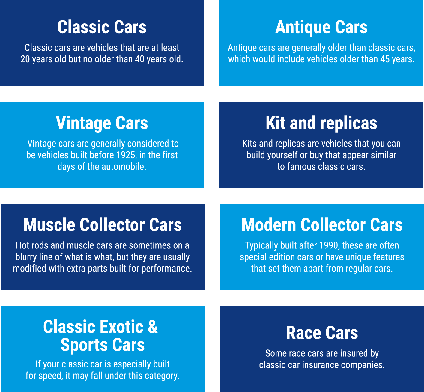 classic-car-insurance-costs-coverages-and-facts-trusted-choice