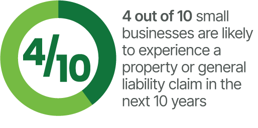 Why Cheap Insurance Is Never Better