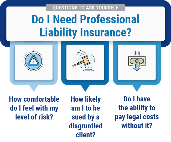 Professional Liability Insurance: Coverages & Facts ...