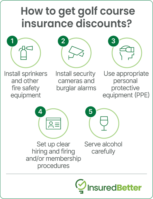 Golf Insurance Discounts