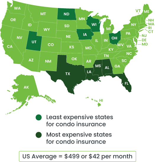 Average Condo Insurance Cost by State