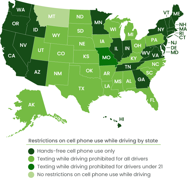 Distracted Driving Laws by State