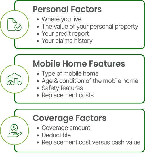Mobile Home Factors