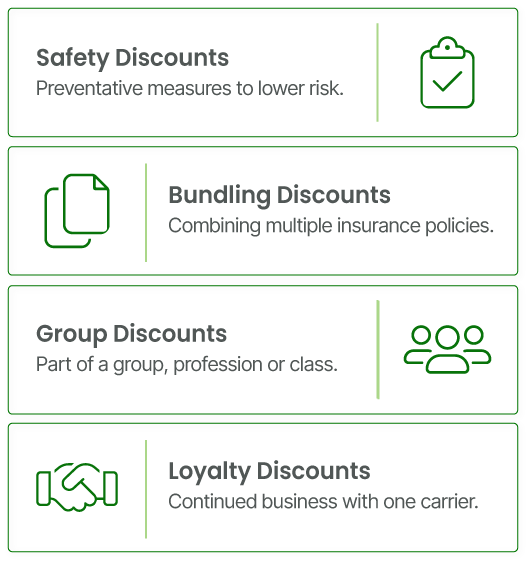 Business Insurance Discounts
