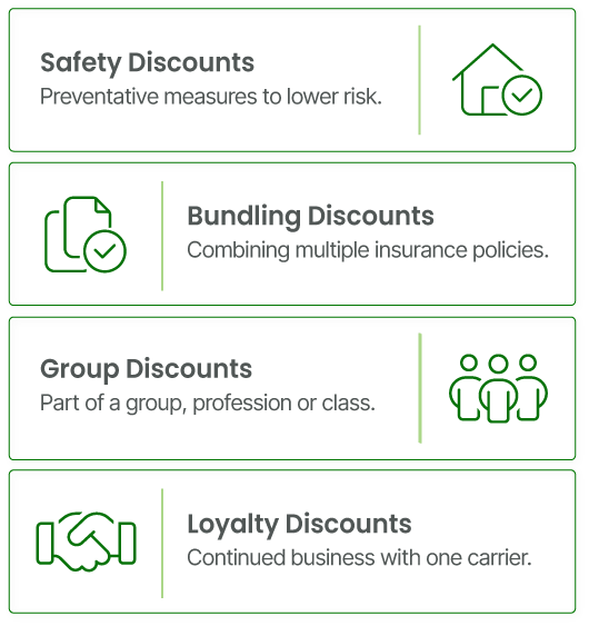 Home Insurance Discounts