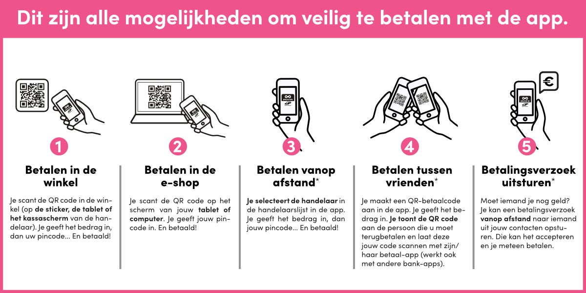 Mobiel betalen is veilig …
