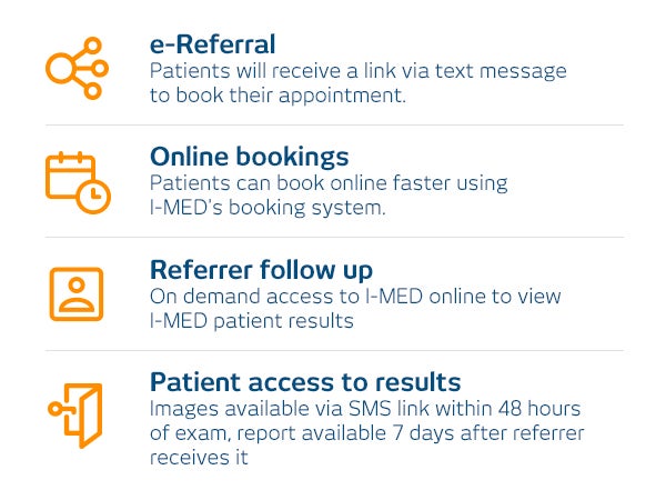 IMED patient journey
