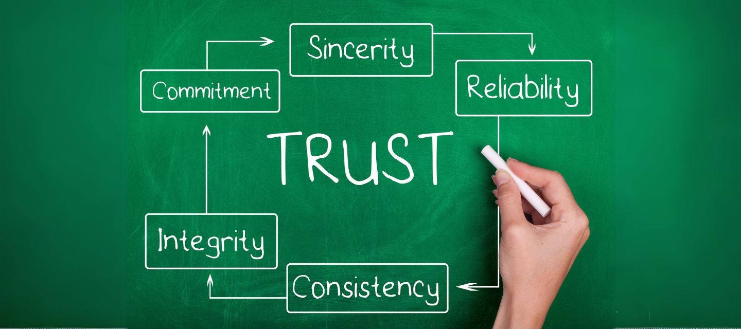 Image of green board