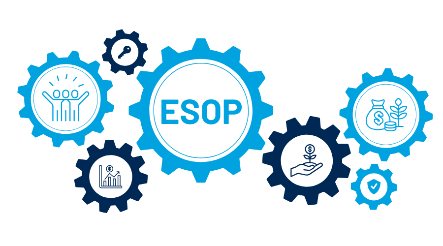 Illustration of interconnected gears with the word 'ESOP' in the center, surrounded by icons representing growth, finance, and teamwork.