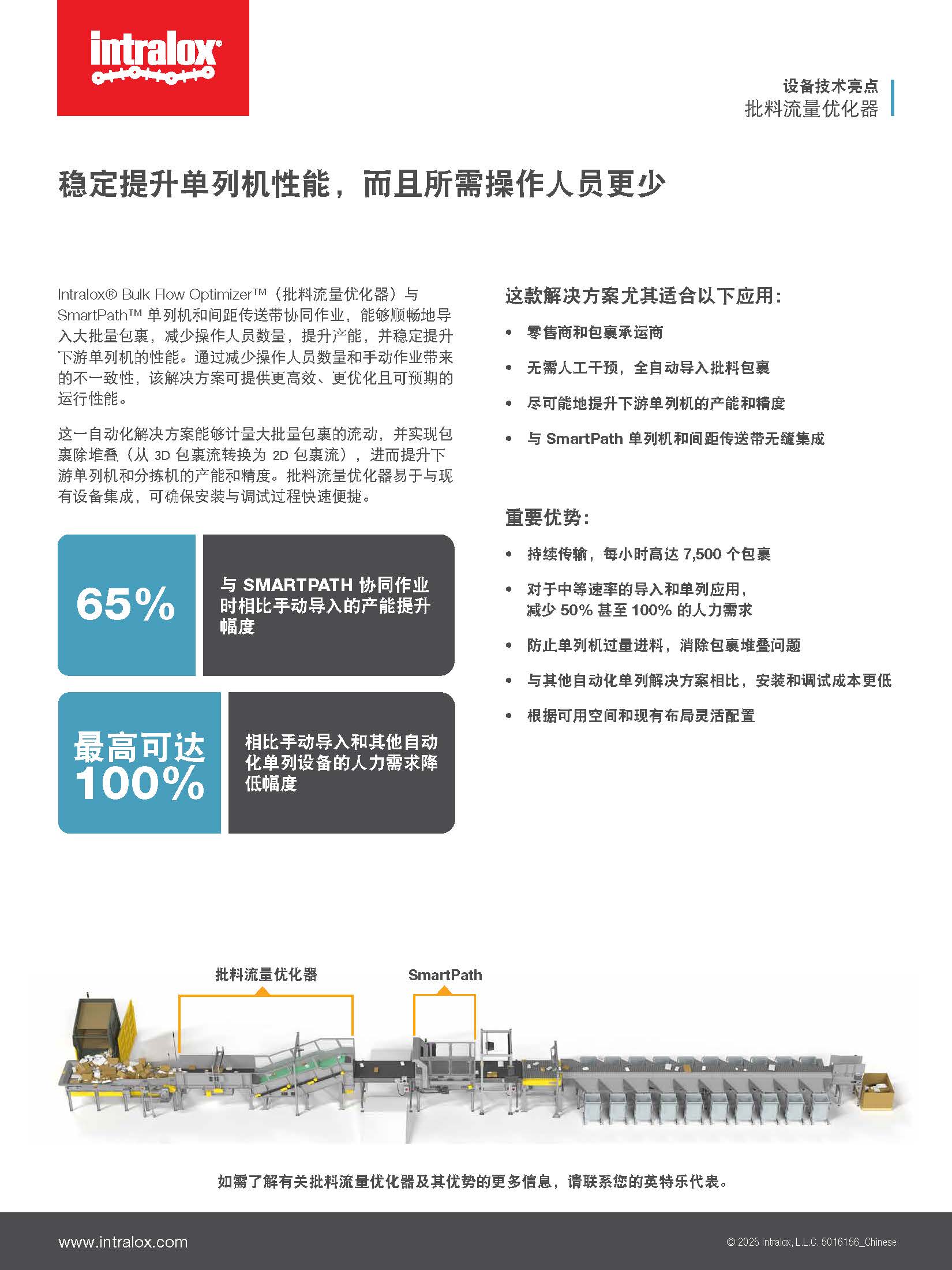 混件优化器设备技术亮点 PDF 缩略图