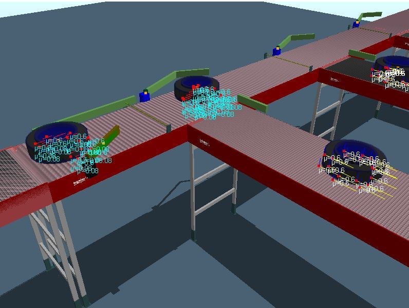 3D emulation rendering of tire sorting system