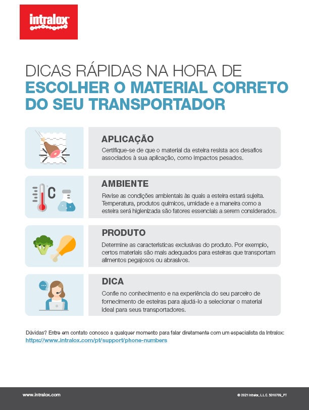 Folheto de dicas rápidas para escolher o material correto do seu transportador