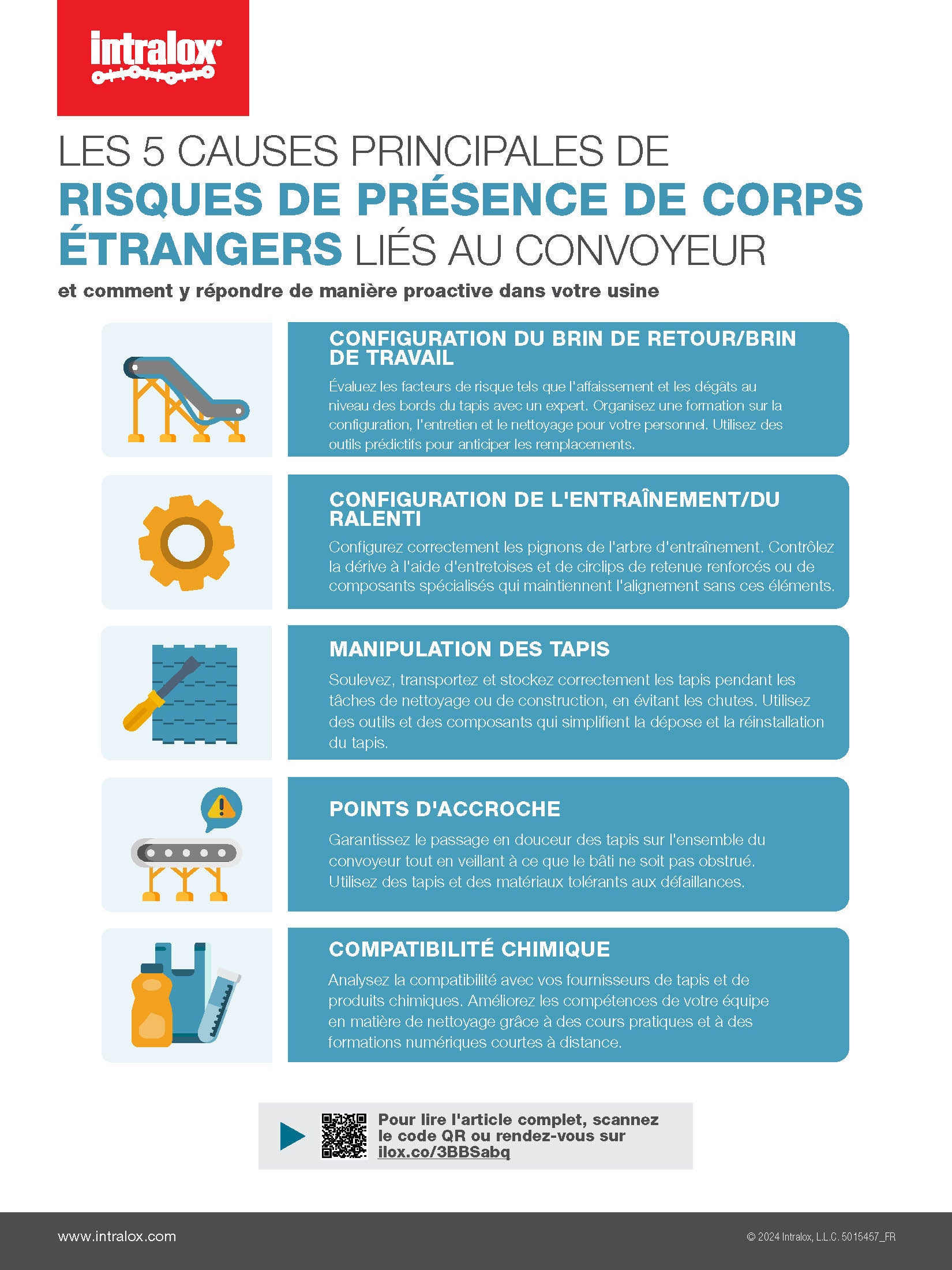 Les cinq grands facteurs de risque de corps étrangers liés au convoyeur infographie