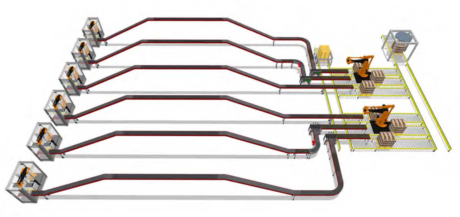 Choosing the Right Packaging Line Layout | Intralox