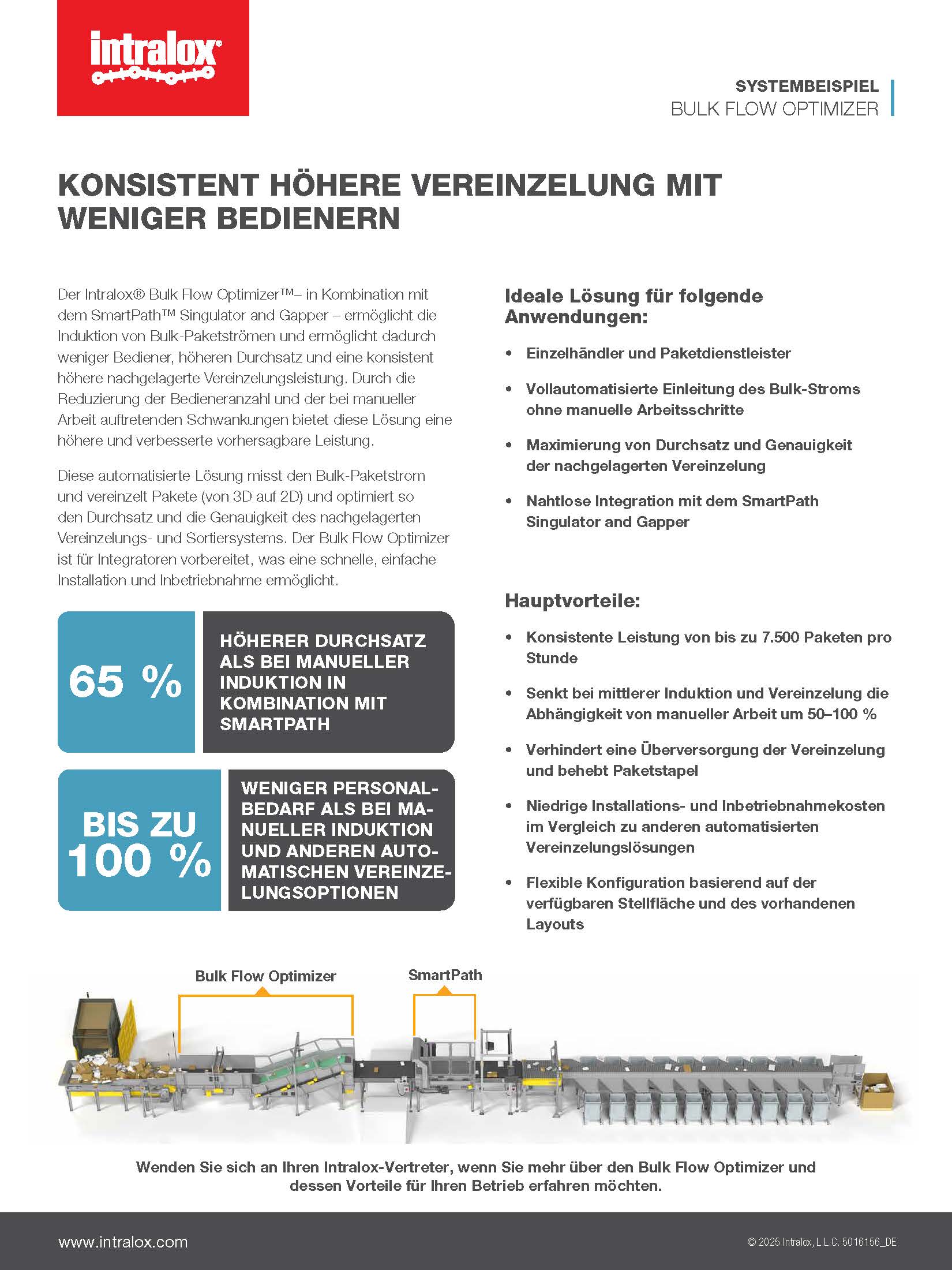 PDF Thumbnail für Systembeispiel Bulk Flow Optimizer