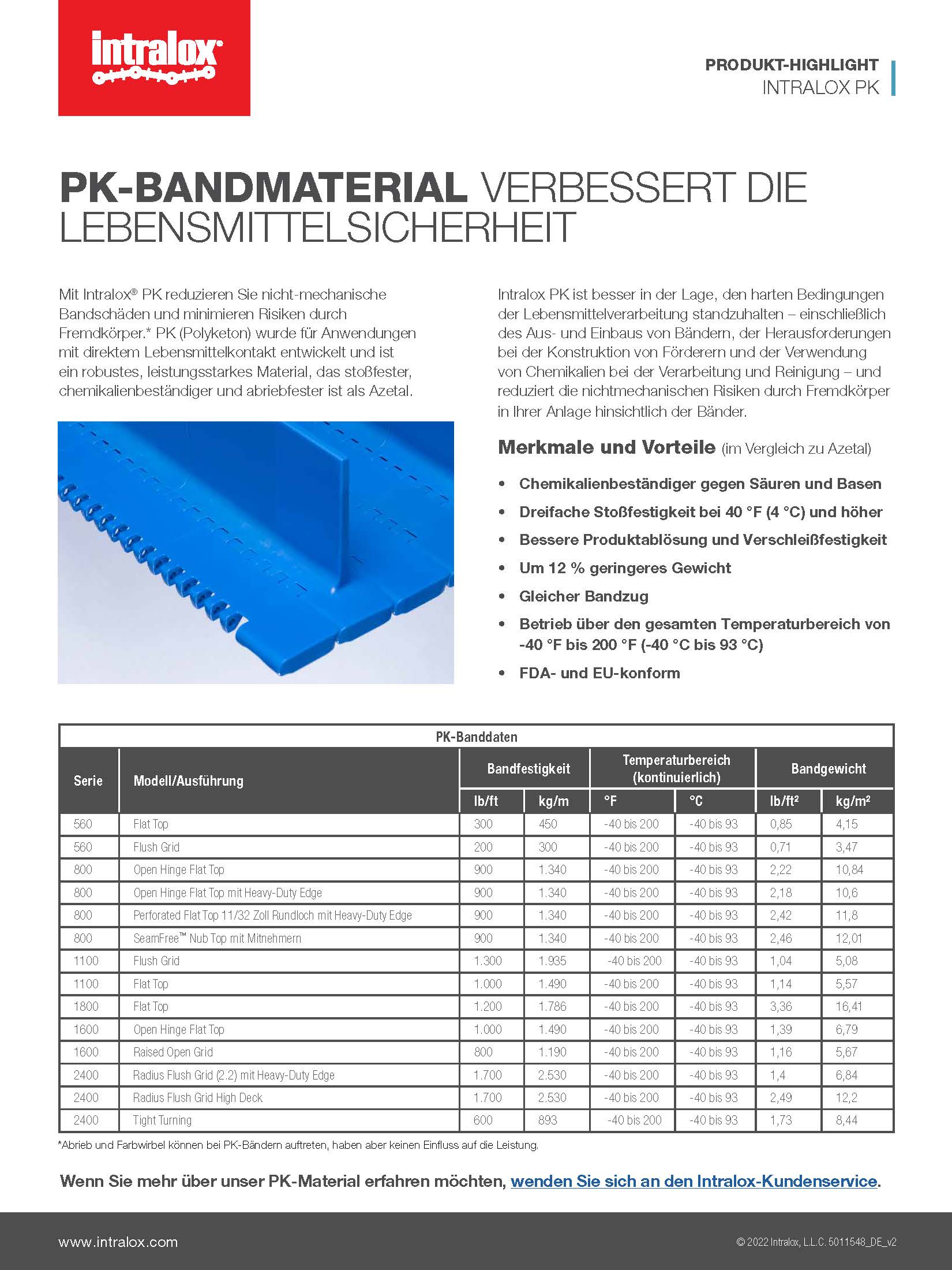 Thumbnail für Produkt-Highlight PK-Bandmaterial