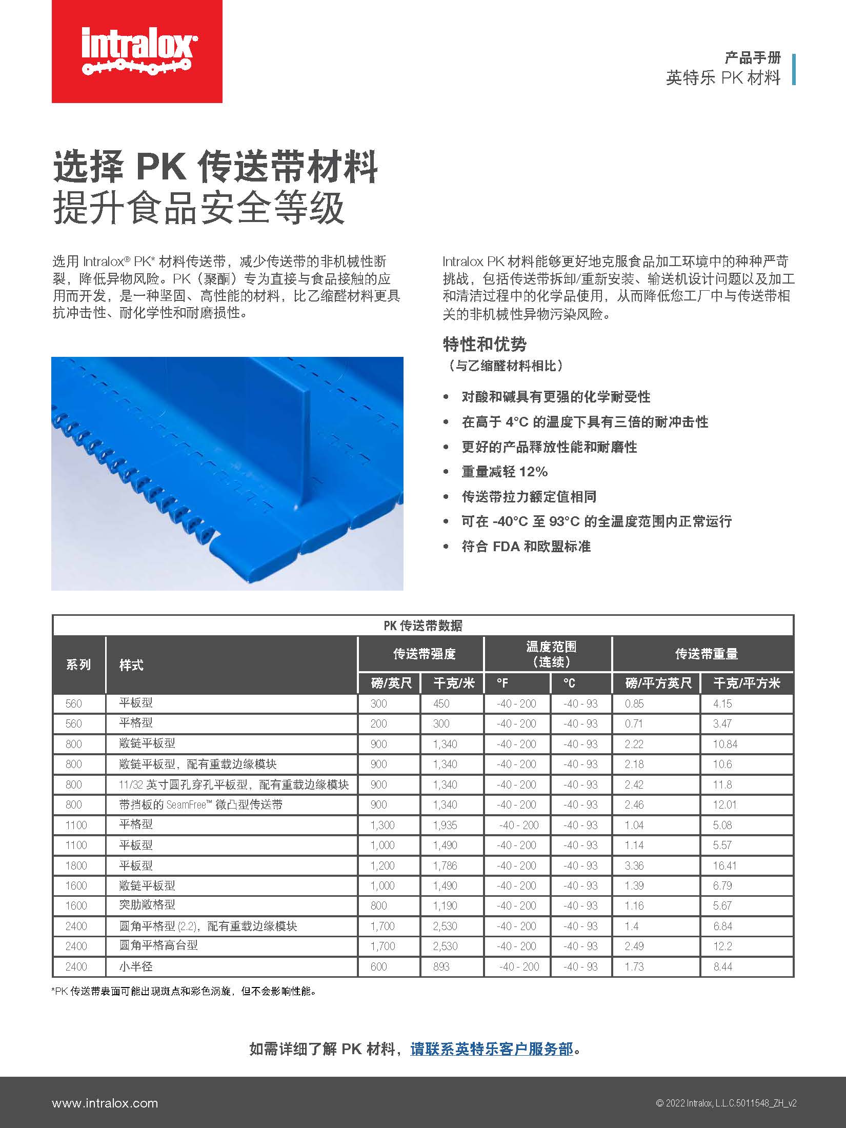 产品亮点 - PK 传送带材料的缩略图