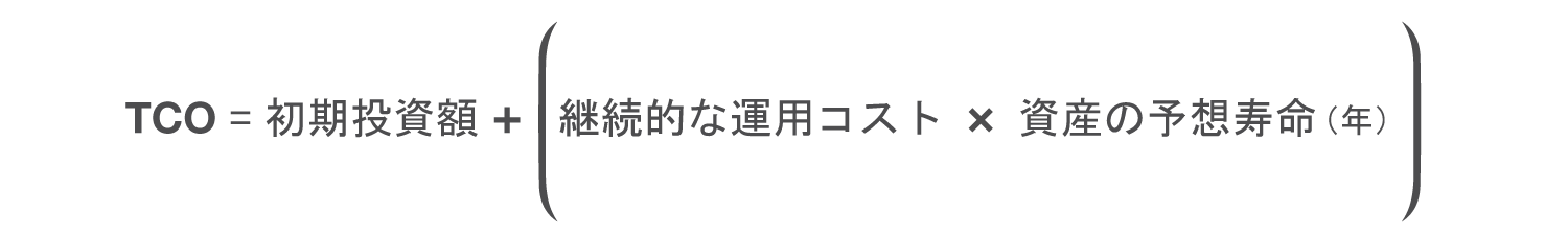 総所有コスト（TCO）の計算式 = 「初期投資コスト」+「運用コスト」×「資産の予想寿命（年）」