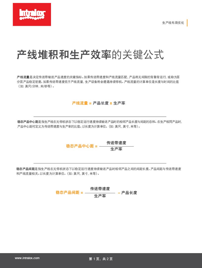 宣传页缩略图，文字：“几个重要的缓存堆积量和生产线布局计算公式”