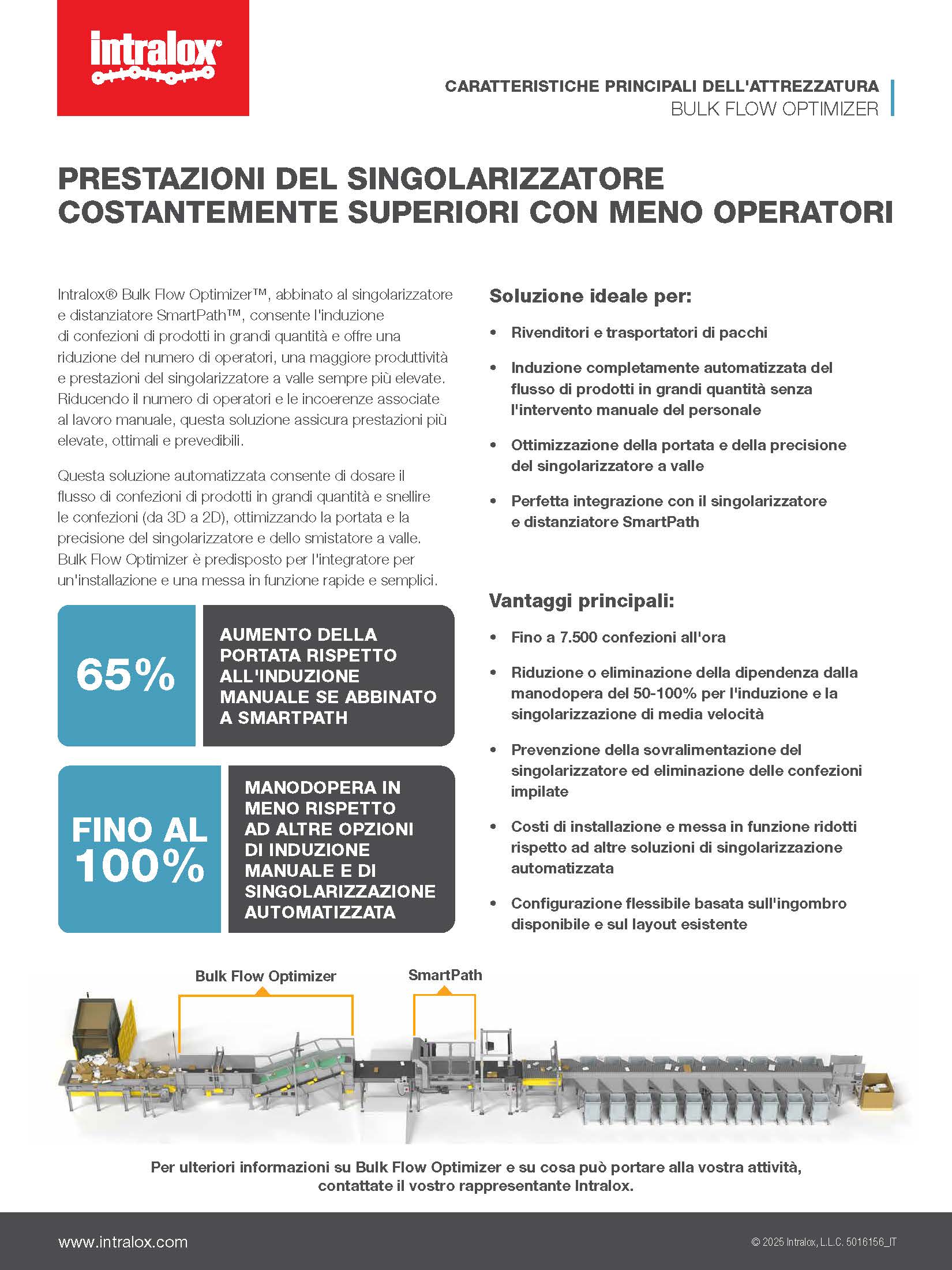 Anteprima PDF delle caratteristiche principali del Bulk Flow Optimizer