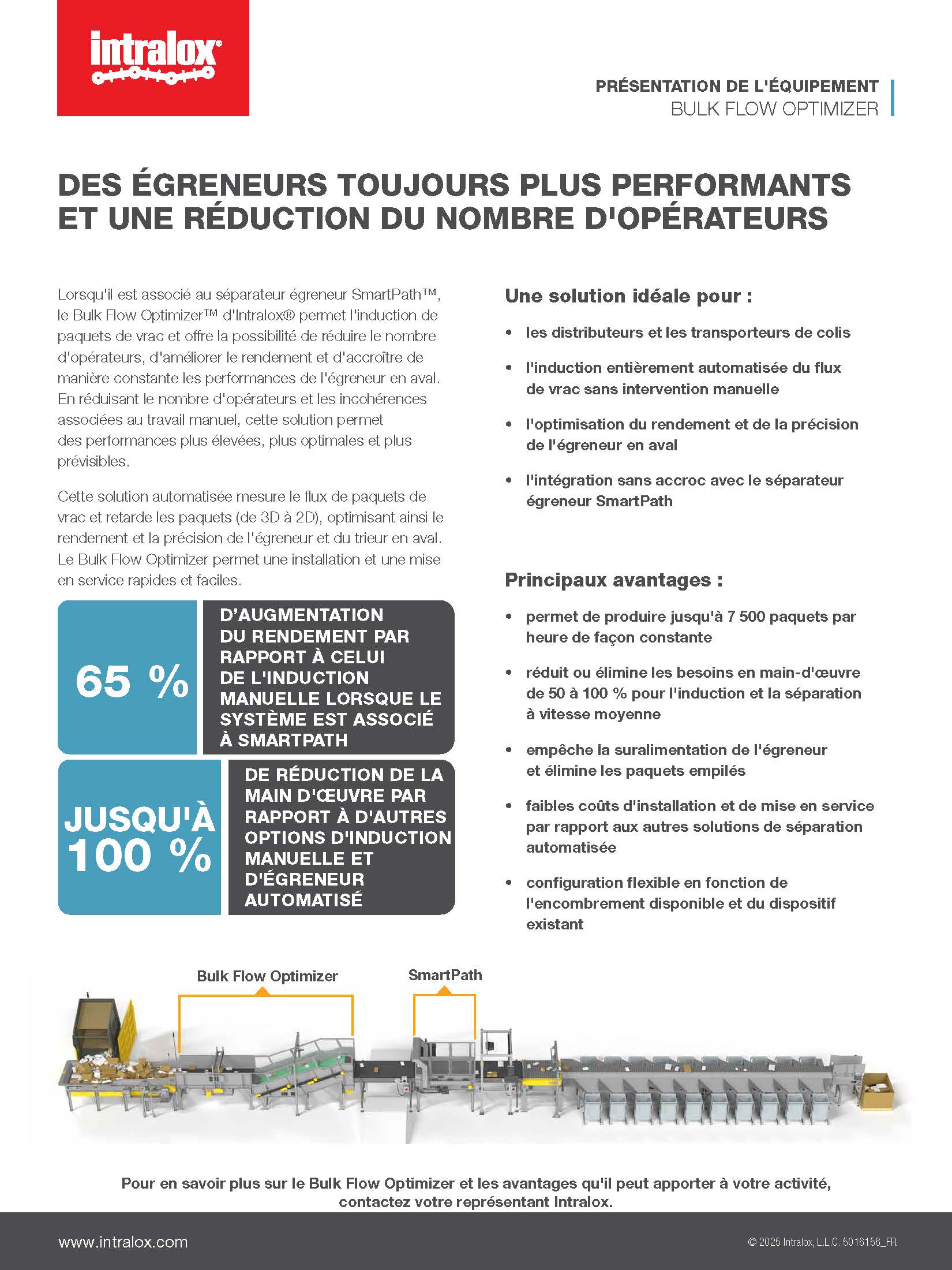 Vignette du PDF de présentation de la solution Bulk Flow Optimizer