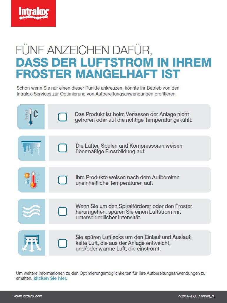 Checkliste: Fünf Anzeichen für eine unzureichende Luftströmung Ihres Tiefkühlgeräts