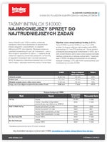 Kluczowe zastosowanie — taśmy S10000 do pojazdów elektrycznych i akumulatorów
