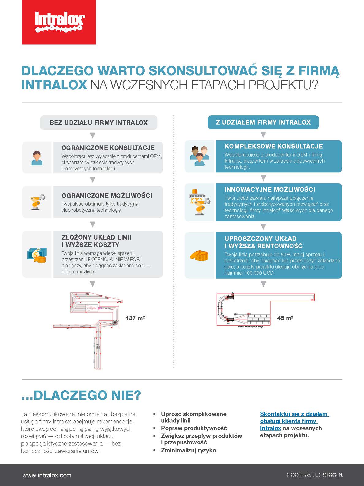 Miniatura ulotki Skonsultuj się wcześnie z Intralox