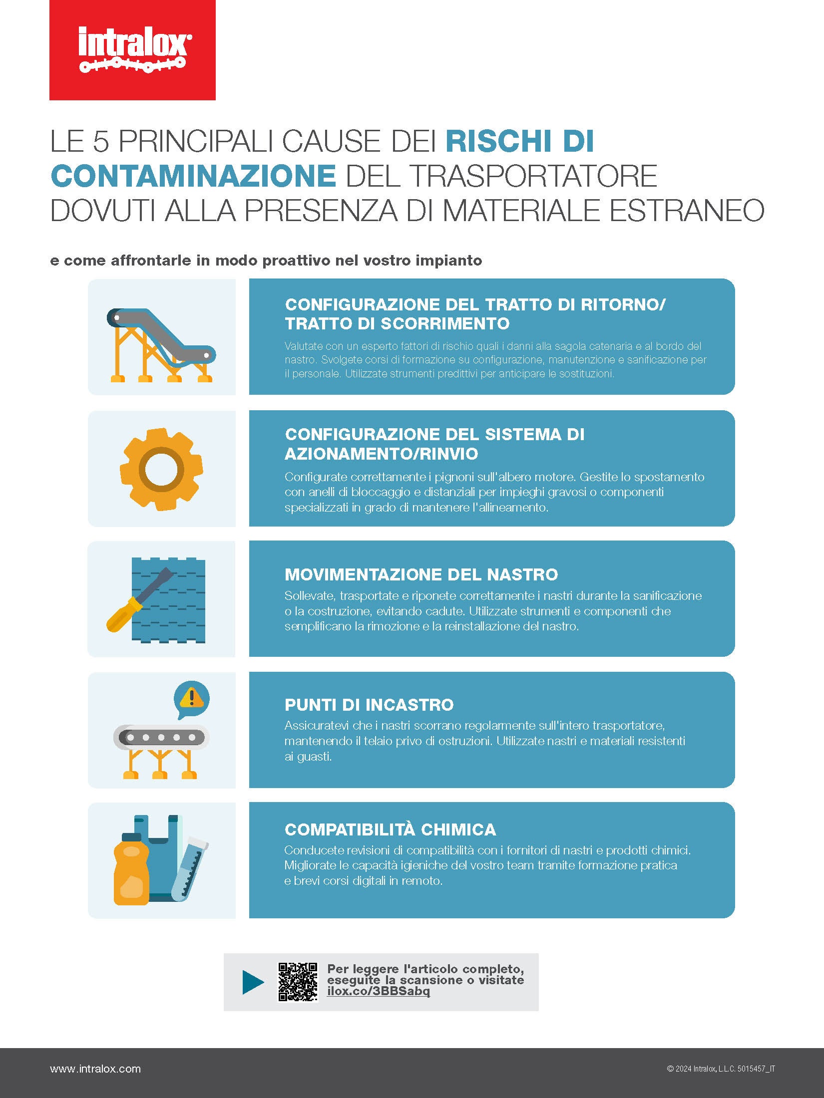 Le cinque principali cause dei rischi di contaminazione del trasportatore dovuti alla presenza di materiali estranei Infografica