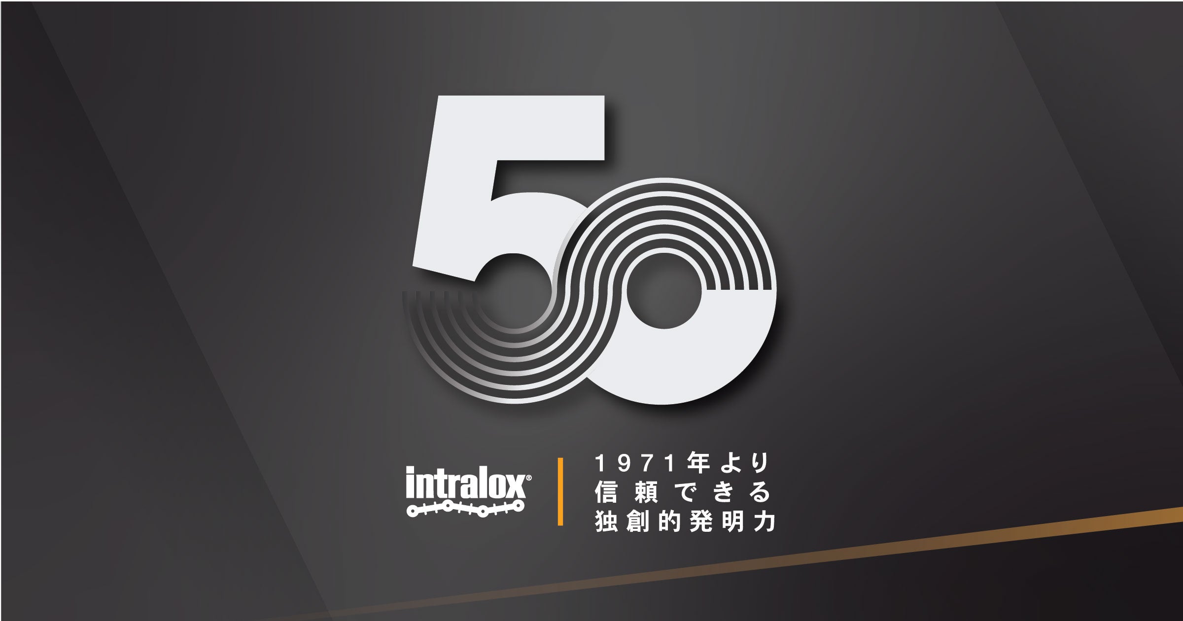 イントラロックス：信頼できる独創力、1971年創業