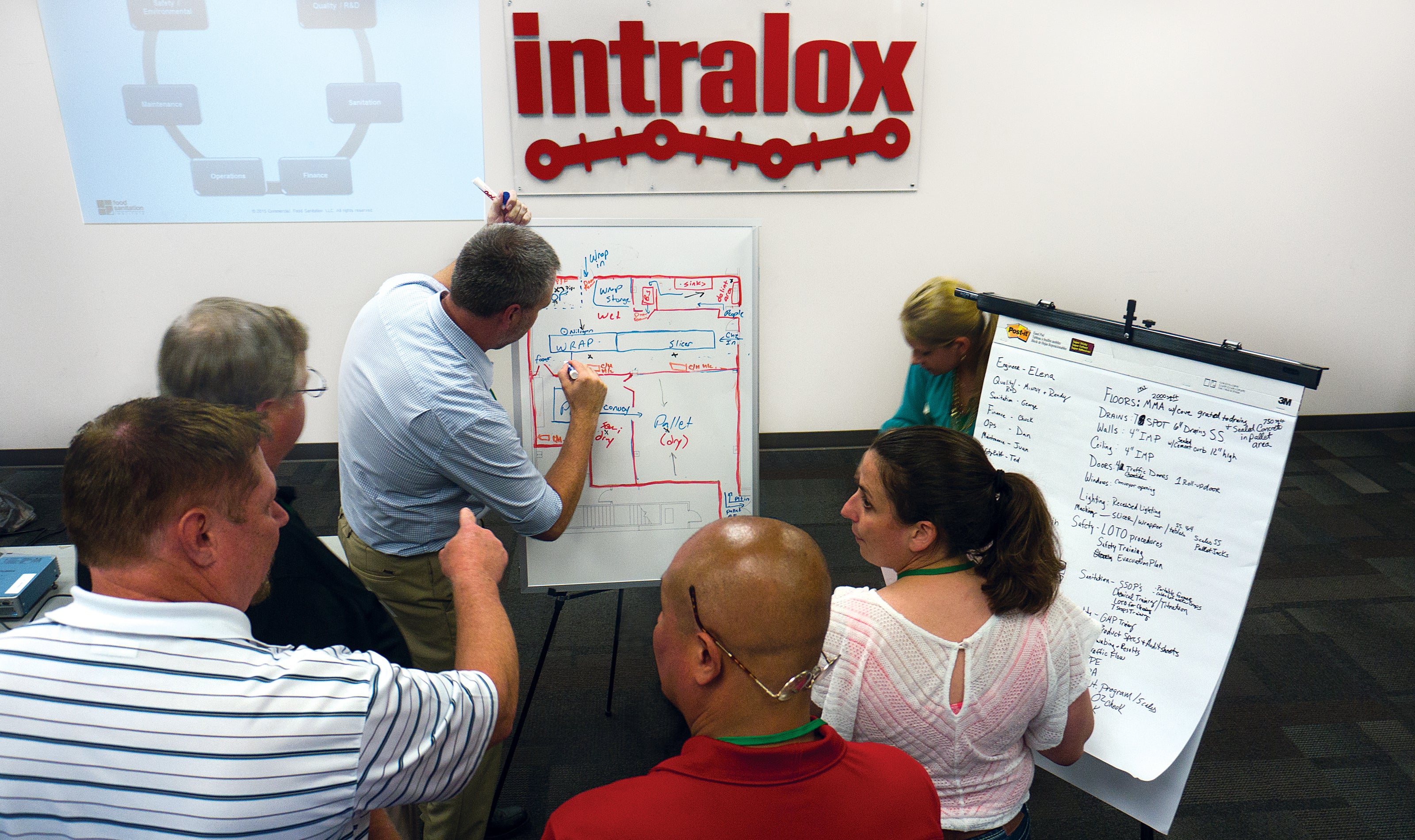 Participantes do Treinamento em Design Higiênico da CFS