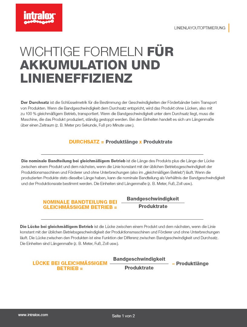 Flyer Miniaturansicht, Text: „Wichtige Formeln für Akkumulation und Linieneffizienz“