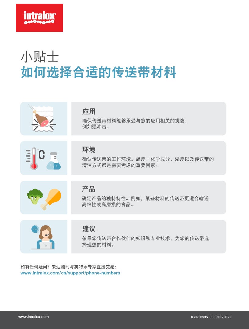 “关于选择合适传送带材料的小贴士”宣传页