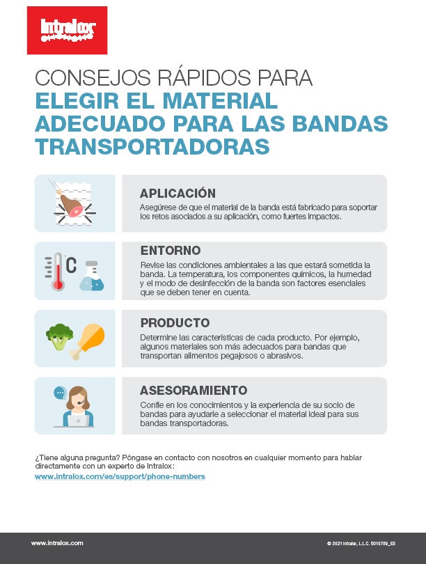 Folleto con consejos rápidos para elegir el material adecuado para las bandas transportadoras